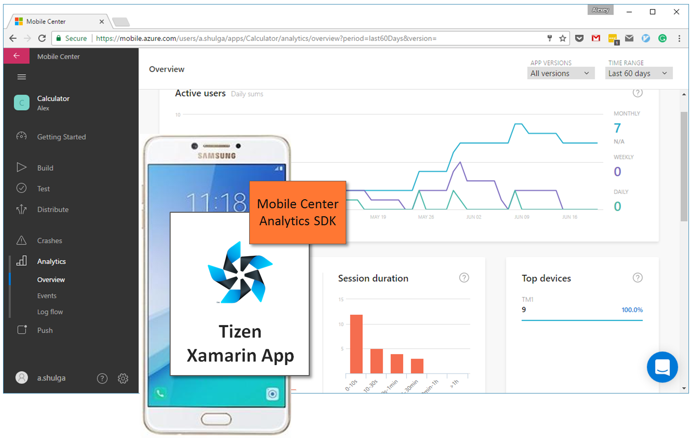 Tracking Tizen Mobile App Analytics